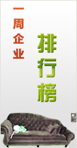 一周企业排行榜